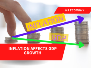 US economy in Recession Oct 2022